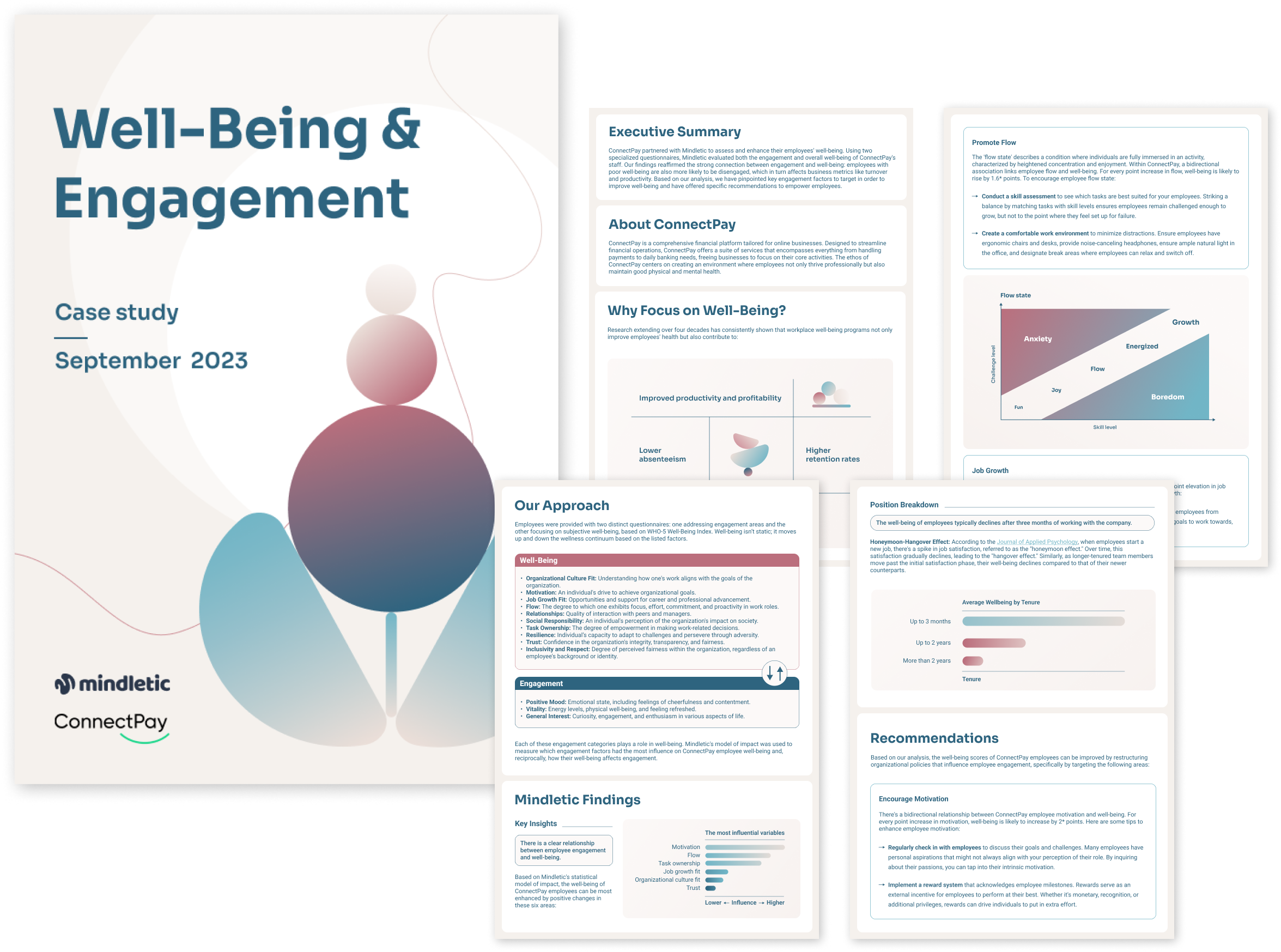 well-being and engagement